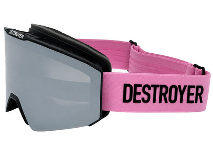 Hard Coin Goggle