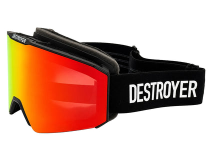 Hard Coin Goggle